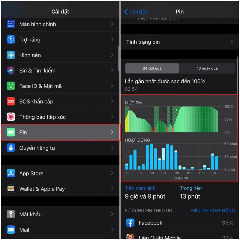 Biểu đồ sử dụng pin trong cài đặt iPhone.